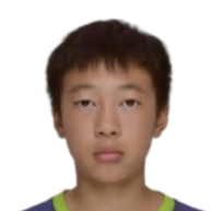 Yao Qihang