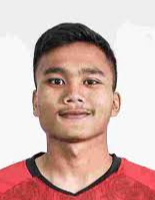 Kadek Haarlem Anggariva