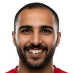 Ghaith Al Madadha