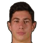 Lazar Radojičić profil resmi