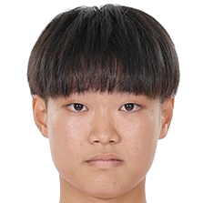 Yuzuha Ikeda