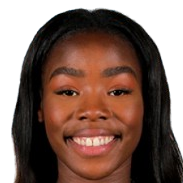 Hawa N'Diaye profil resmi