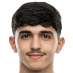 Yazan Al Awaqleh