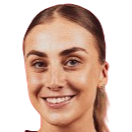 เอลล่า บิวแคนัน