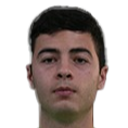 Azamat Dzutsev profil resmi