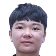 Nguyen Thi Tuyet Ngan