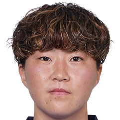 Mao Umemura