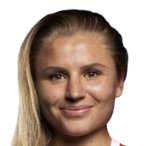 Marina Fedorova