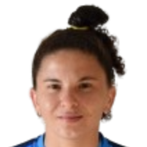 dani