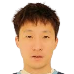 Xu Xin