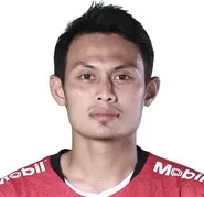 Dias Angga Putra