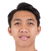 Muhammad Adzikry Fadlillah