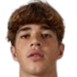 Víctor Mullerat Tomas