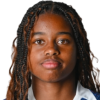 Mayra Ferreira profil resmi
