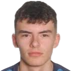 Luka Cvjetkovic