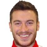 Max Wright Max Wright