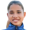 Meena Deuba profil resmi