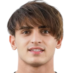Mashkor Kareem
