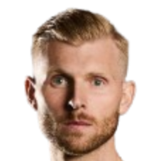 Anton Cajtoft