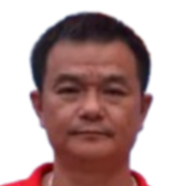 You Shaodong