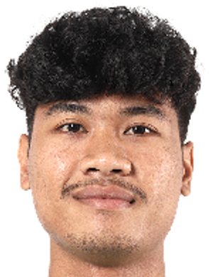 Ferrel Arda Santoso