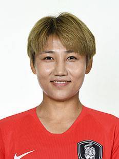 Min Ji·Yeo