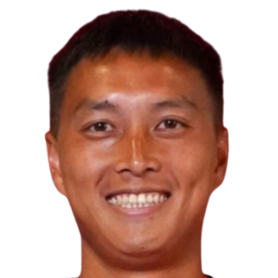 Wong Tsz-Ho