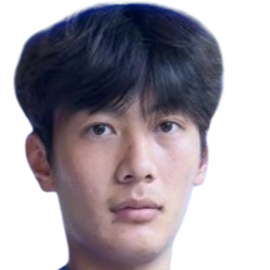 Yang Haoyu