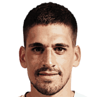 Ivo Chaves