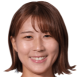 Reina Ikeda
