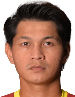 Muhammad Ruzi profil resmi