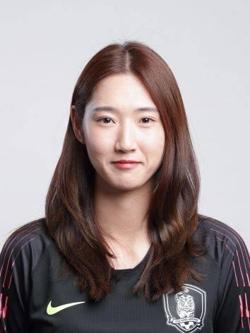 Jeon Ha-neul