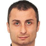 Кубутиа, Акаки