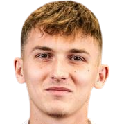 Daniel Sandu