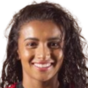 Gisseli Mariano Calixto