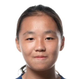 Fung Ting-Yin