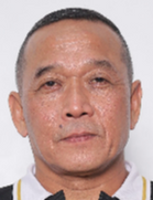 Bonggo Pribadi photo