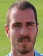 Adriat Keqmezi photo