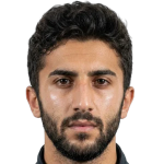 Abdullah Jniat