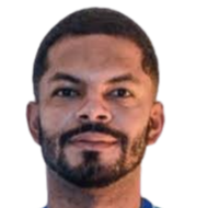 Thiago Rodrigues