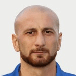 Dimitrios Papadopoulos