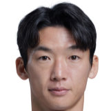 Minwoo KIM