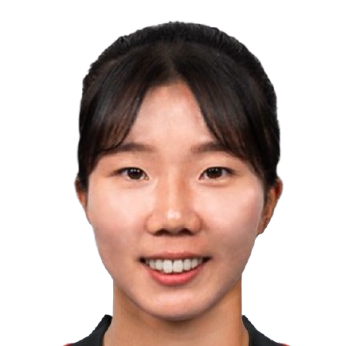 Kim Yu-ri