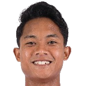 Zahran Rizki Alamsah