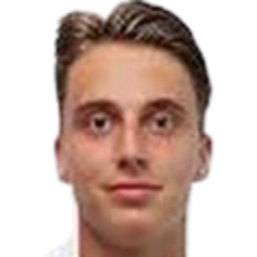 milan blanken