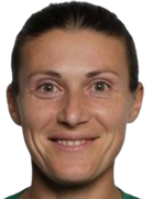 Iya Andrushchak photo