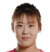 Yao Anyi