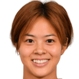 Rikako Kobayashi