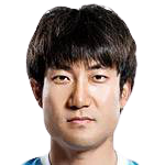 Ванг, Ксиаолонг