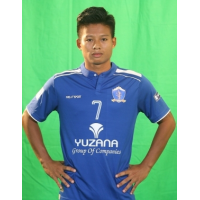 Shine Thura